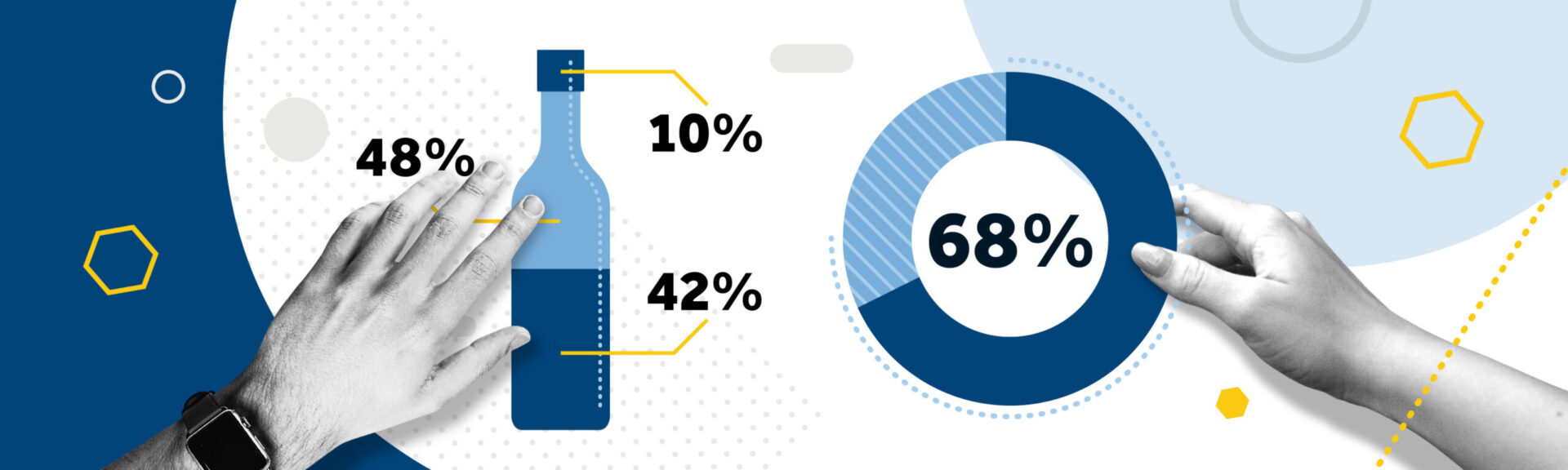 An infographic with hands pointing to various statistical charts, including percentage breakdowns.