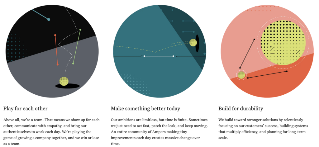 Infographic with three circular diagrams illustrating teamwork, improvement, and durability concepts in a business context.
