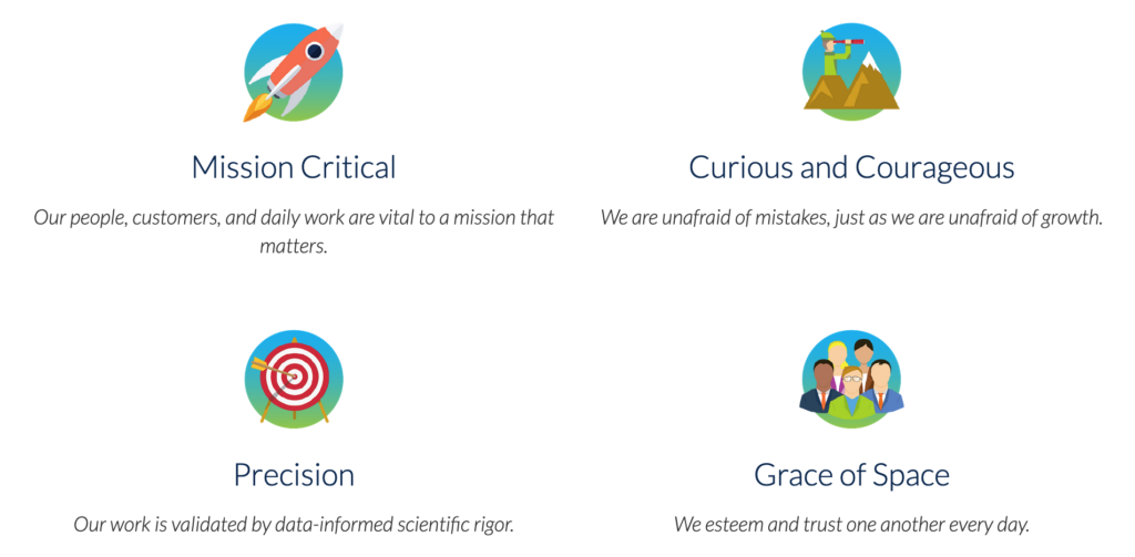 Infographic showcasing company values: mission critical, curious and courageous, precision, and grace of space.