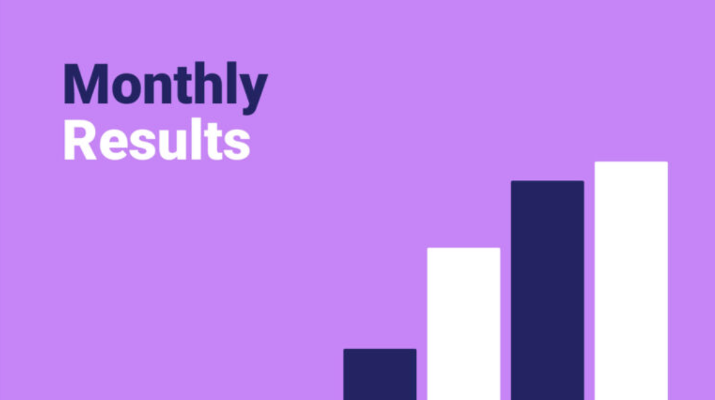 Graphical representation of monthly results with ascending bars.