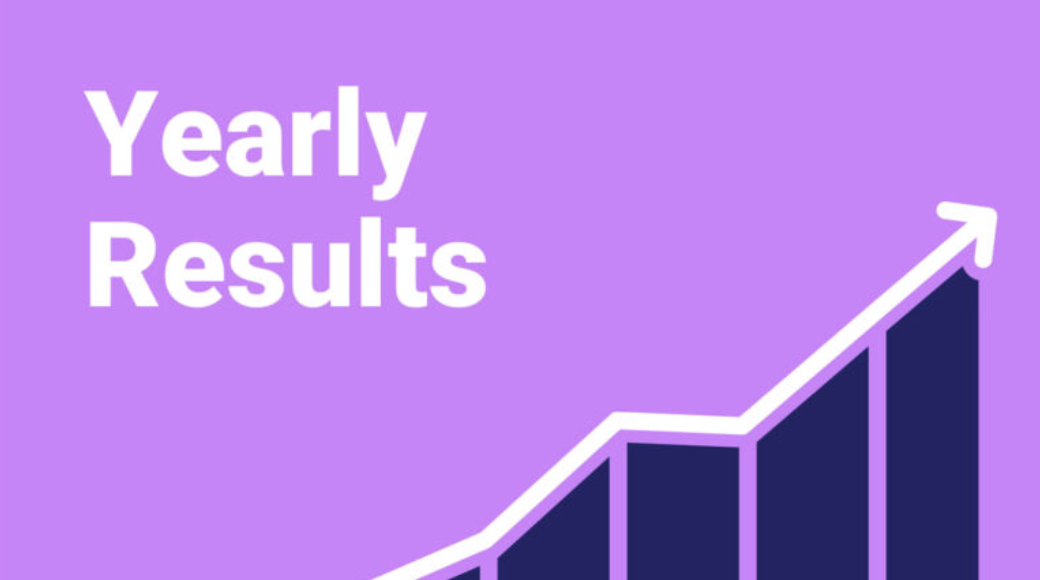 Graph indicating an upward trend in yearly results against a purple background.