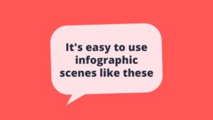 Speech bubble with text "it's easy to use Biteable video maker scenes like these" on a solid red background.