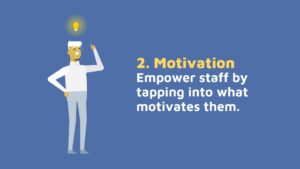 An illustration of a person with a lightbulb icon above their head, next to text about empowering staff through motivation, created using Biteable video maker.