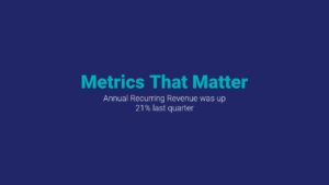 Presentation slide highlighting a 21% increase in annual recurring revenue from the previous quarter, created using Biteable video maker.
