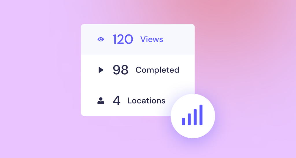 Digital dashboard widget displaying statistics with 120 views, 98 completed tasks, and data from 4 locations, complemented by a bar graph icon.