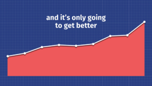 A red area graph with a white line shows an upward trend on a blue grid background, with the text "and it’s only going to get better" above the graph.