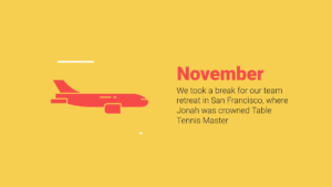 Yellow background with a red airplane graphic on the left and text on the right about a team retreat in San Francisco in November, mentioning Jonah as the Table Tennis Master.