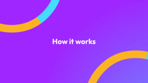 White text reading "How it works" is centered on a purple background with curved blue and orange shapes in the corners.