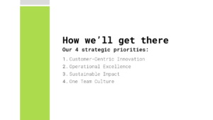 Slide listing four strategic priorities: customer-centric innovation, operational excellence, sustainable impact, and one team culture, under the heading "How we'll get there.